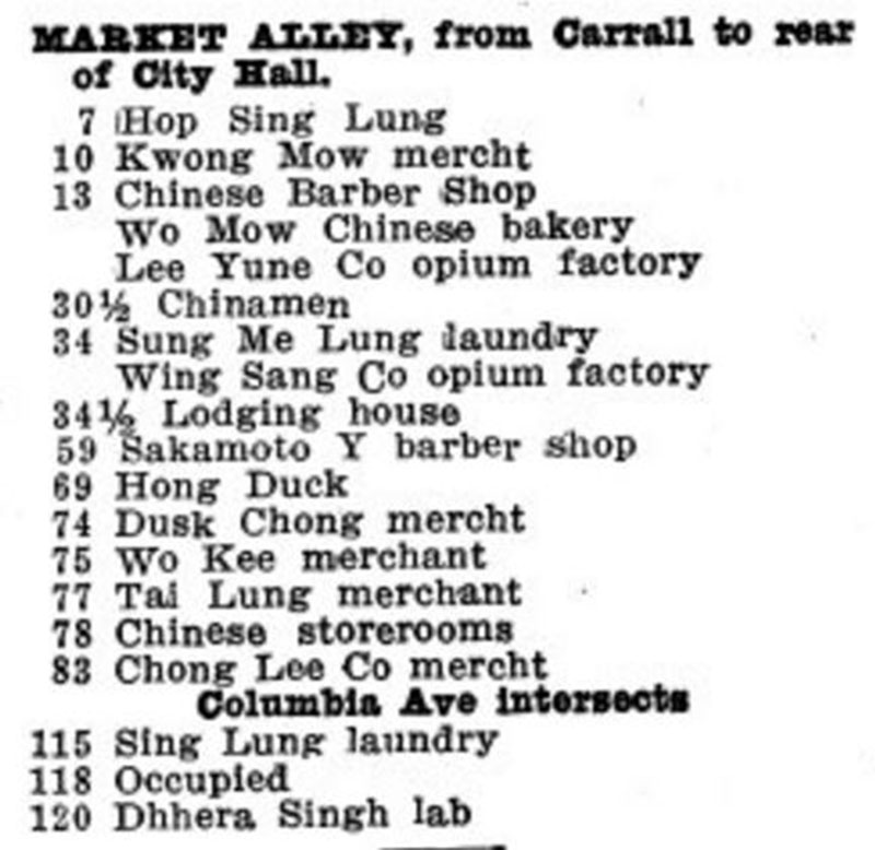 Market Alley Directory, 1910 Directory listing for Market Alley in 1910. Note there are now no white women listed here, as the red light district was moved on. Opium had been outlawed in 1908, but opium factories were given until the beginning of 1909 to sell their remaining stock abroad, though the directory listing hadn't been updated to reflect this.